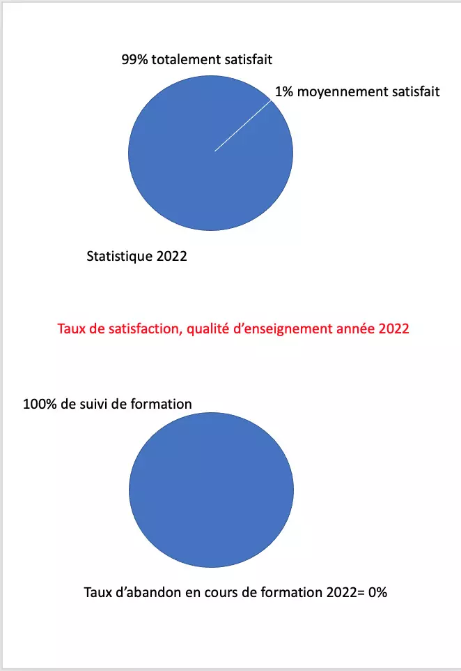 Capture décran 2022 11 30 à 11.22.51